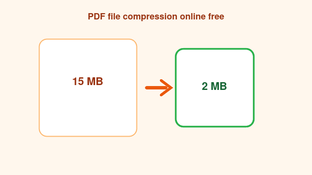 PDF file compression online free guides on PDFStudio Pro